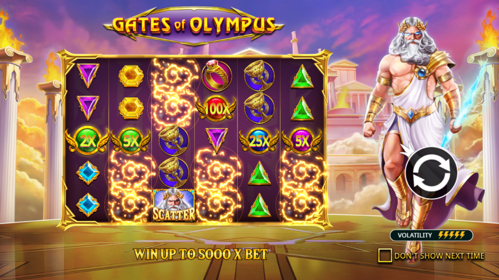 gates of olympus symbols
