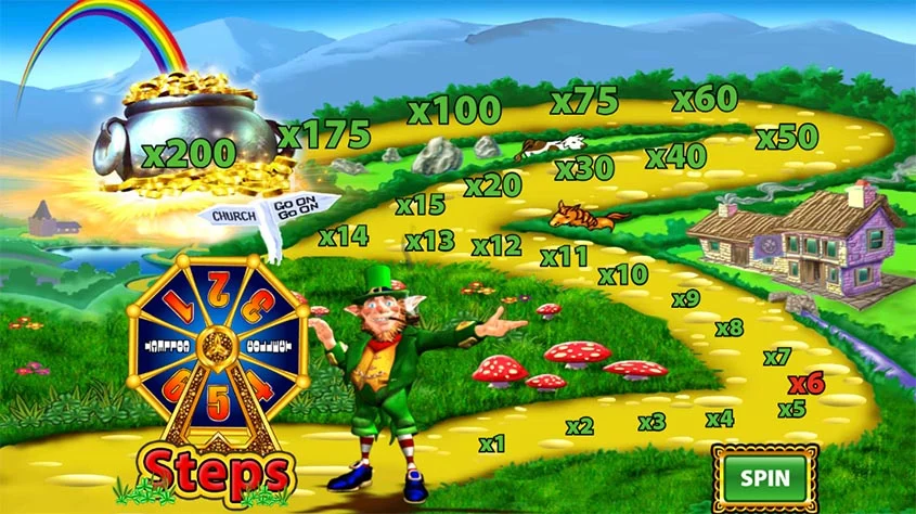Road to Riches Bonus Game