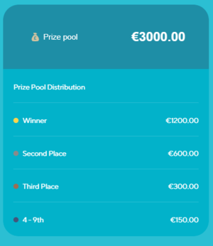 Fun Casino slot tournaments and challenges