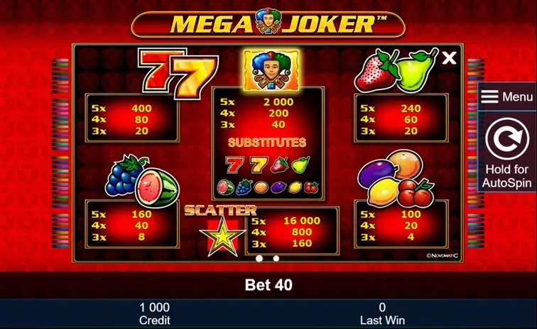Mega Joker Slot Symbols & Paytable