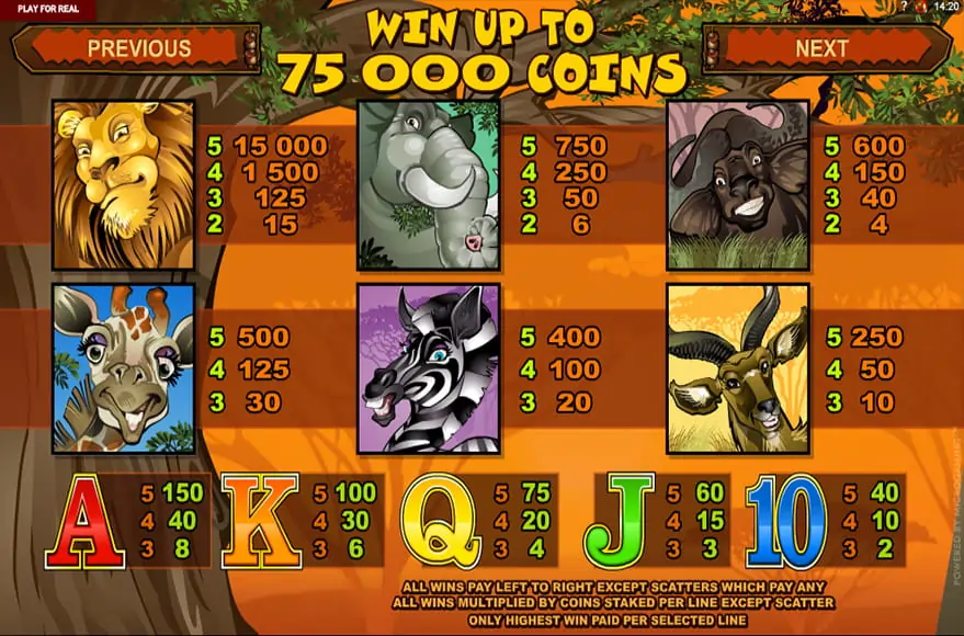 Mega Moolah – Progressive Jackpot Slot Review