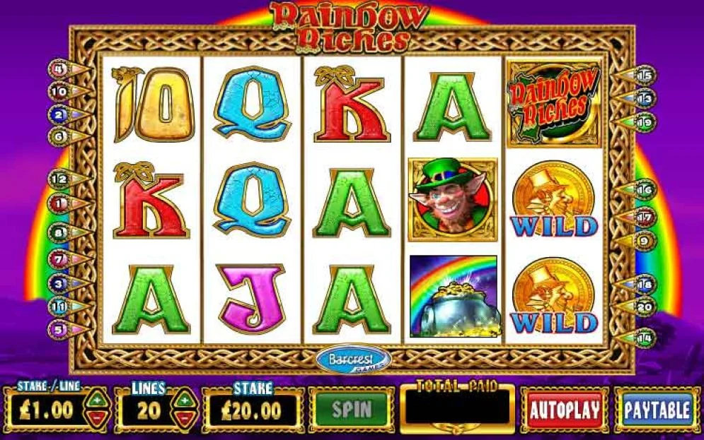 Rainbow Riches RTP, Volatility, Details & Limits