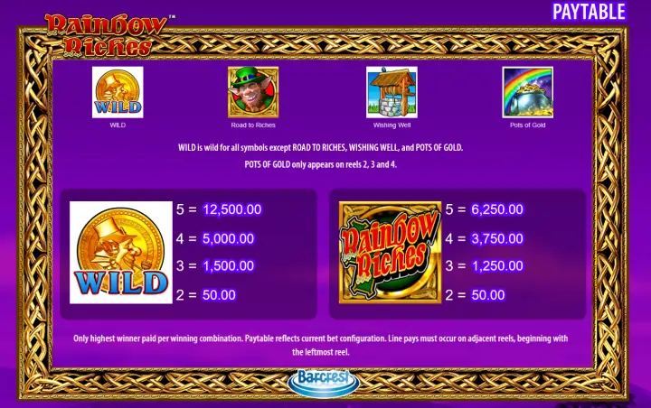 Rainbow Riches Slot - Demo Play & Free Spins