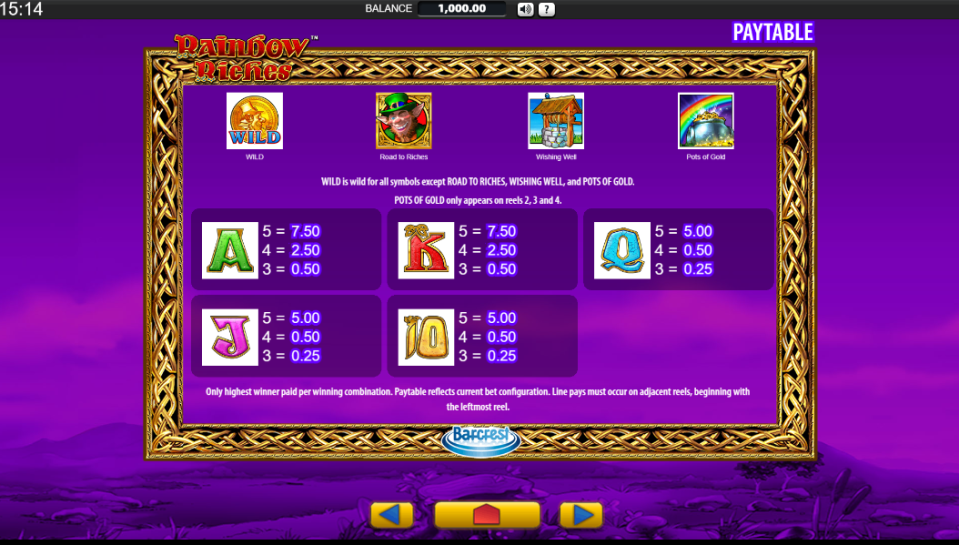 Rainbow Riches Slot Symbols & Paytable