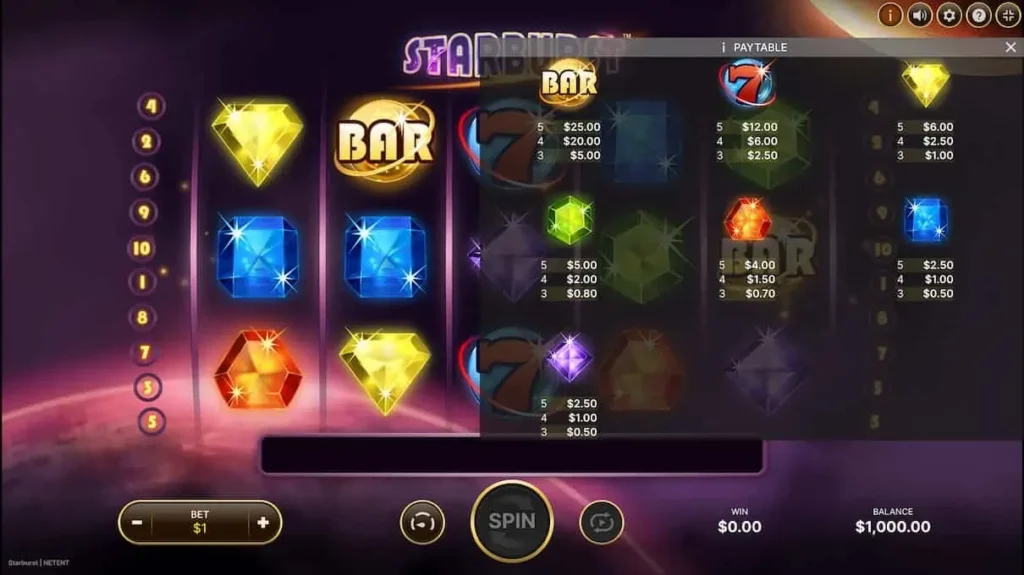 Starburst -RTP & Free Spins