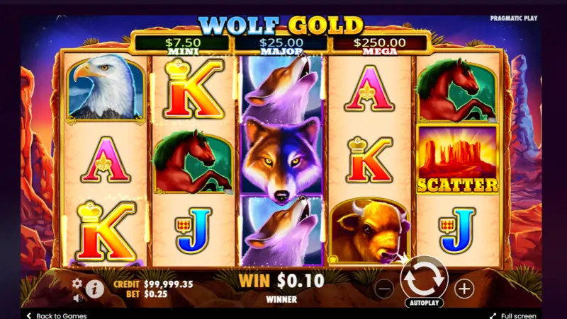 Wolf Gold Slots -  Basic Structure