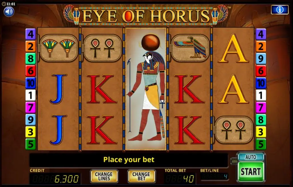 Eye of Horus Slot Symbols